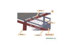 Estructuras de Acero